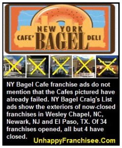 NY Bagel Cafe Closed